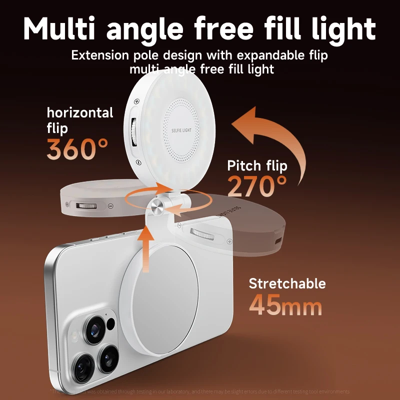 Luz de preenchimento de selfie - Lighting Gallery avaliação e preço