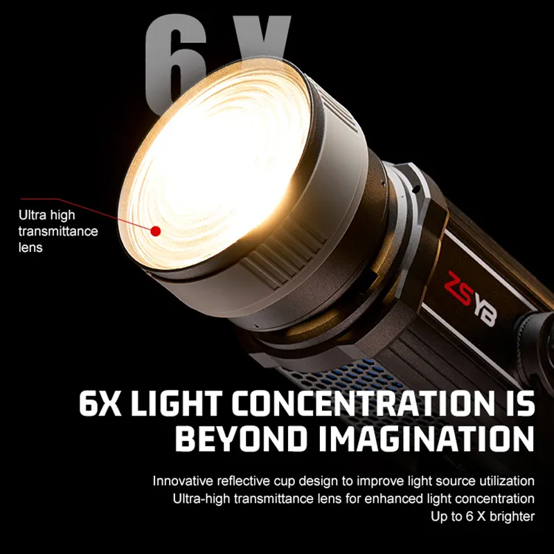 Lente Fresnel com Foco Ajustáv - Lighting Gallery avaliação e preço