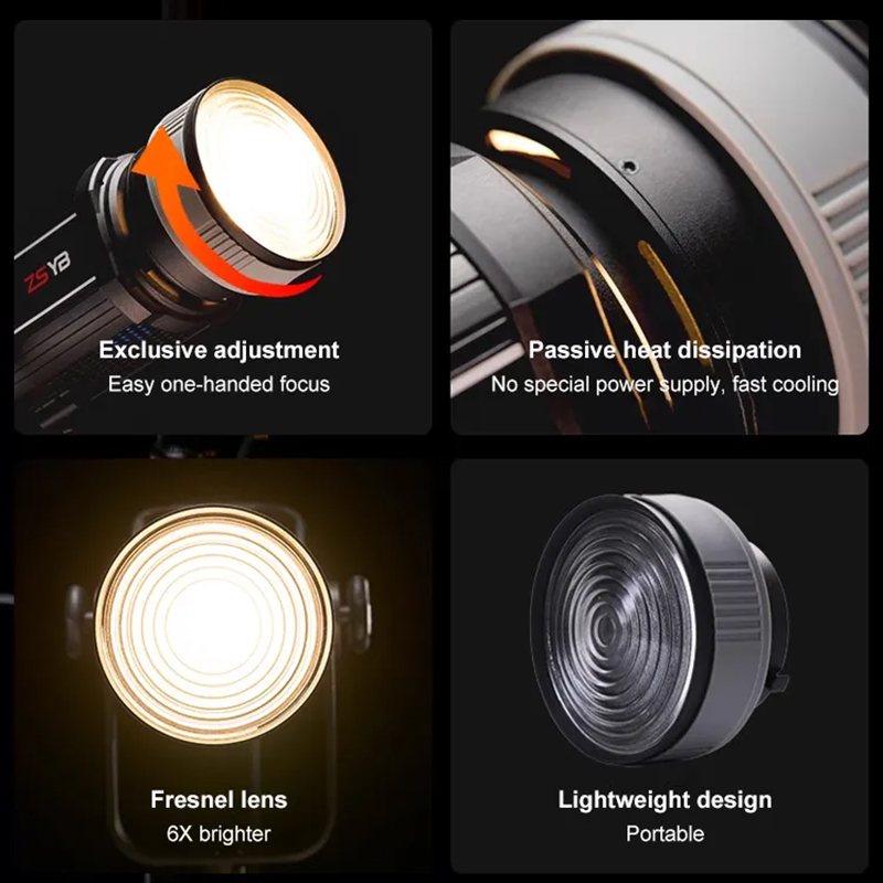 Lente Fresnel com Foco Ajustáv - Lighting Gallery avaliação e preço