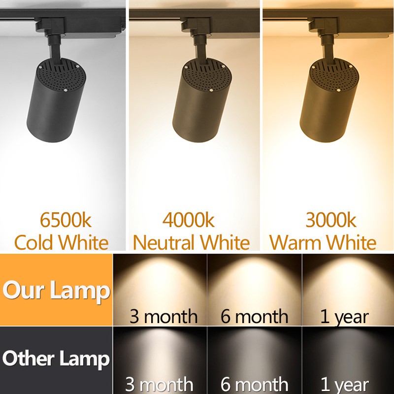 Spot led cob led pista de luz  - Decor Lighting Fixtures avaliação e preço